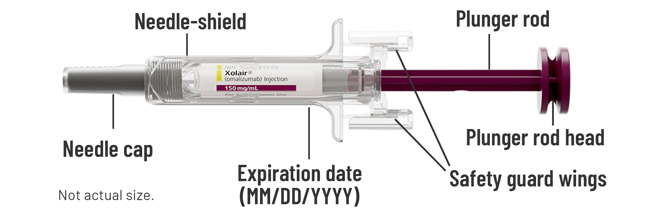 Exarane Injection Rod Chronic Spontaneous Urticaria (CSU) Treatment Administration | XOLAIR ...