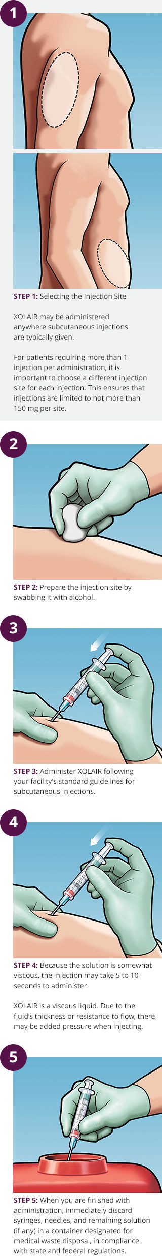 Administration - (omalizumab) and Preparation XOLAIR - XOLAIR Administration Preparation and (omalizumab)